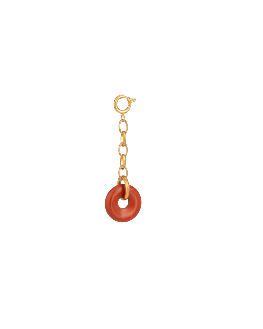 CHARMS
